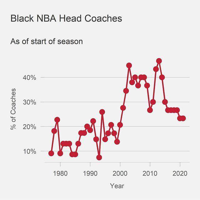 1615277866339076145.jpg 159119152_2910344872536185_1590530344525704352_n.jpg